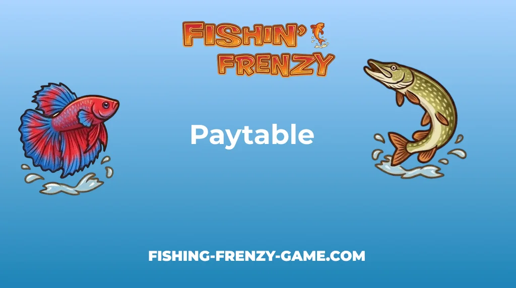 Fishin Frenzy Game Paytable Fishin Frenzy Game Paytable